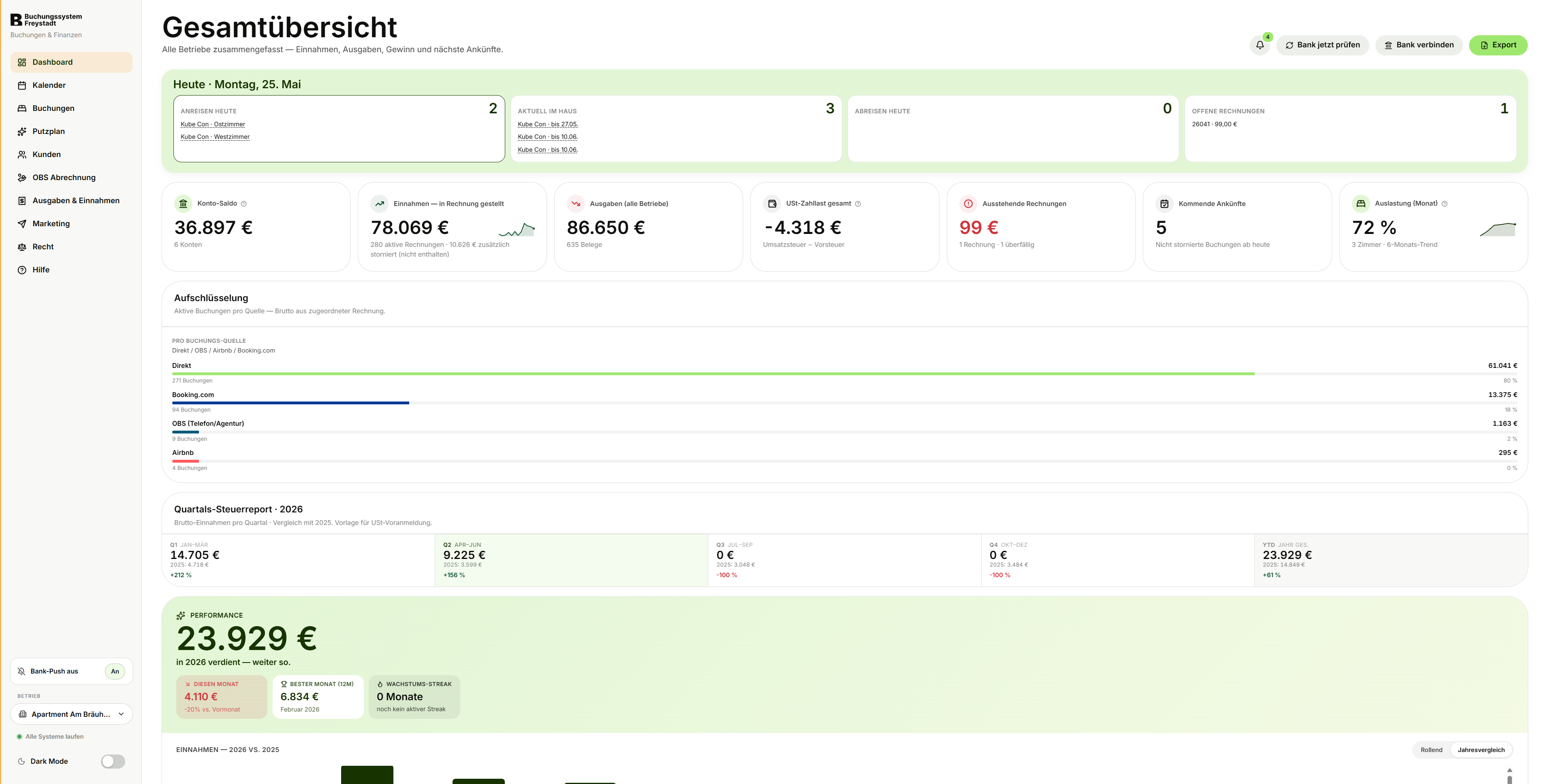 Buchungssystem Dashboard